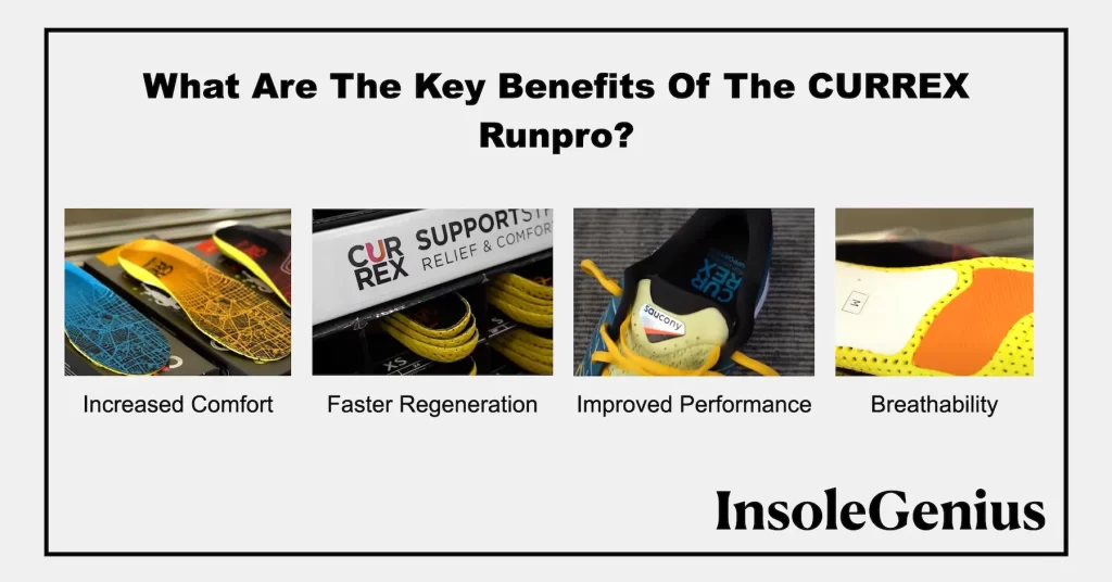currex runpro insoles good feet store arch support alternative