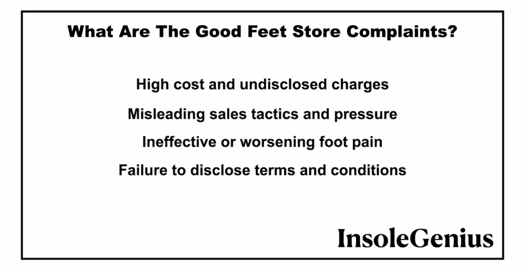 most common good feet store bad reviews