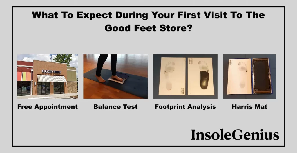 what to expect from your visit to the good feet store