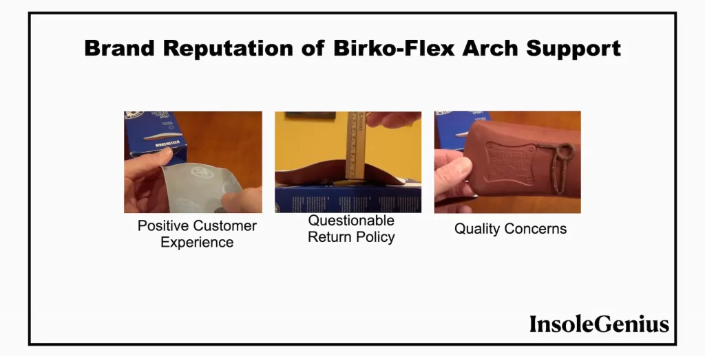 Birko-Flex Arch Support Good feet Store Alternative