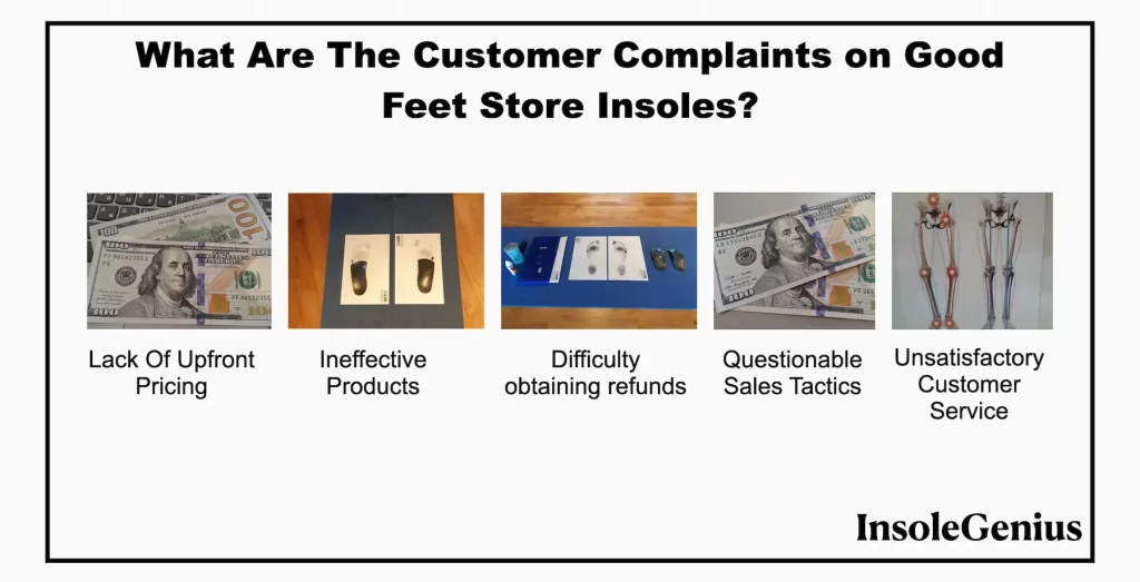 what are the customer complaints about the good feet store arch support
